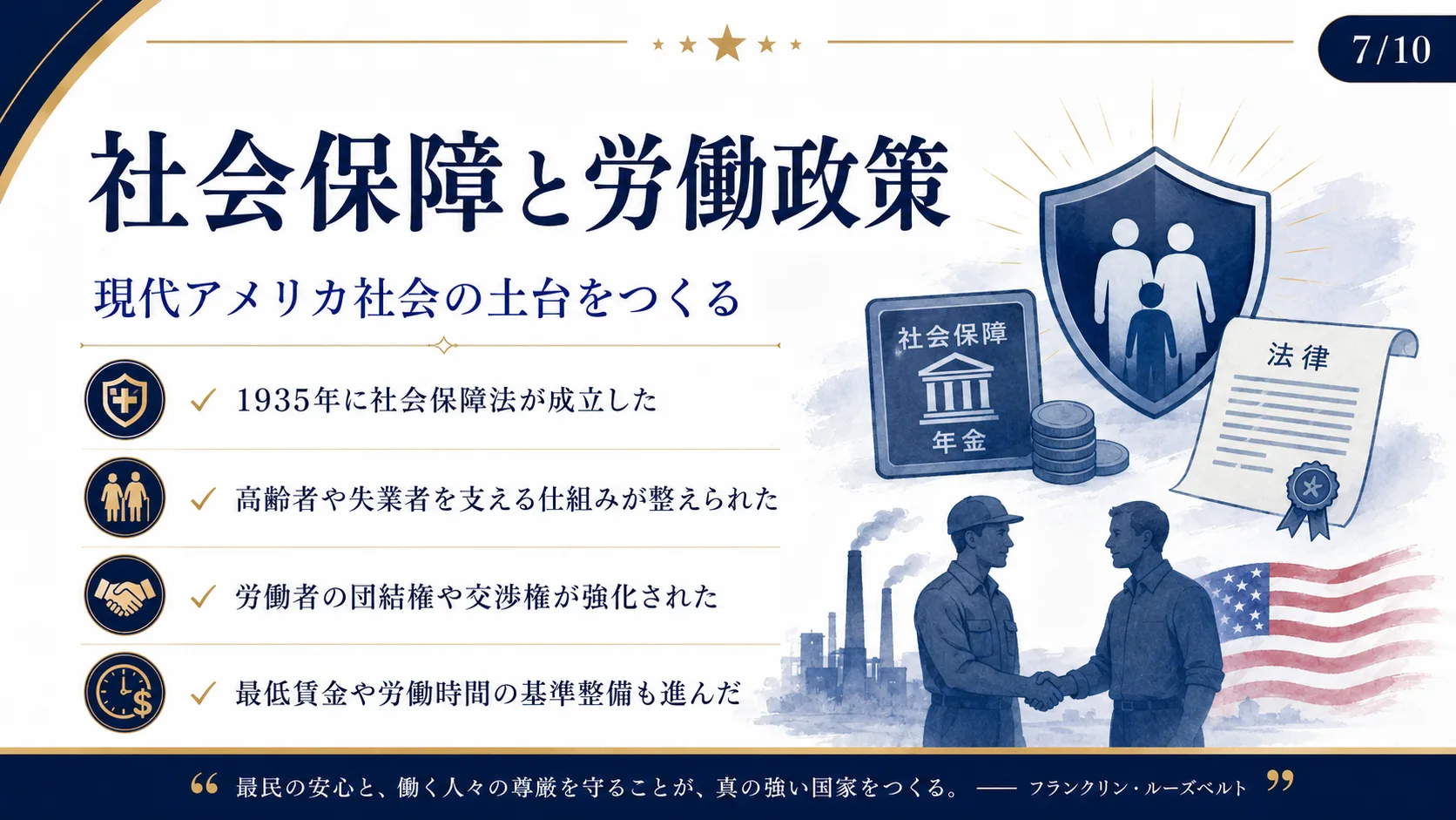 社会保障と労働政策