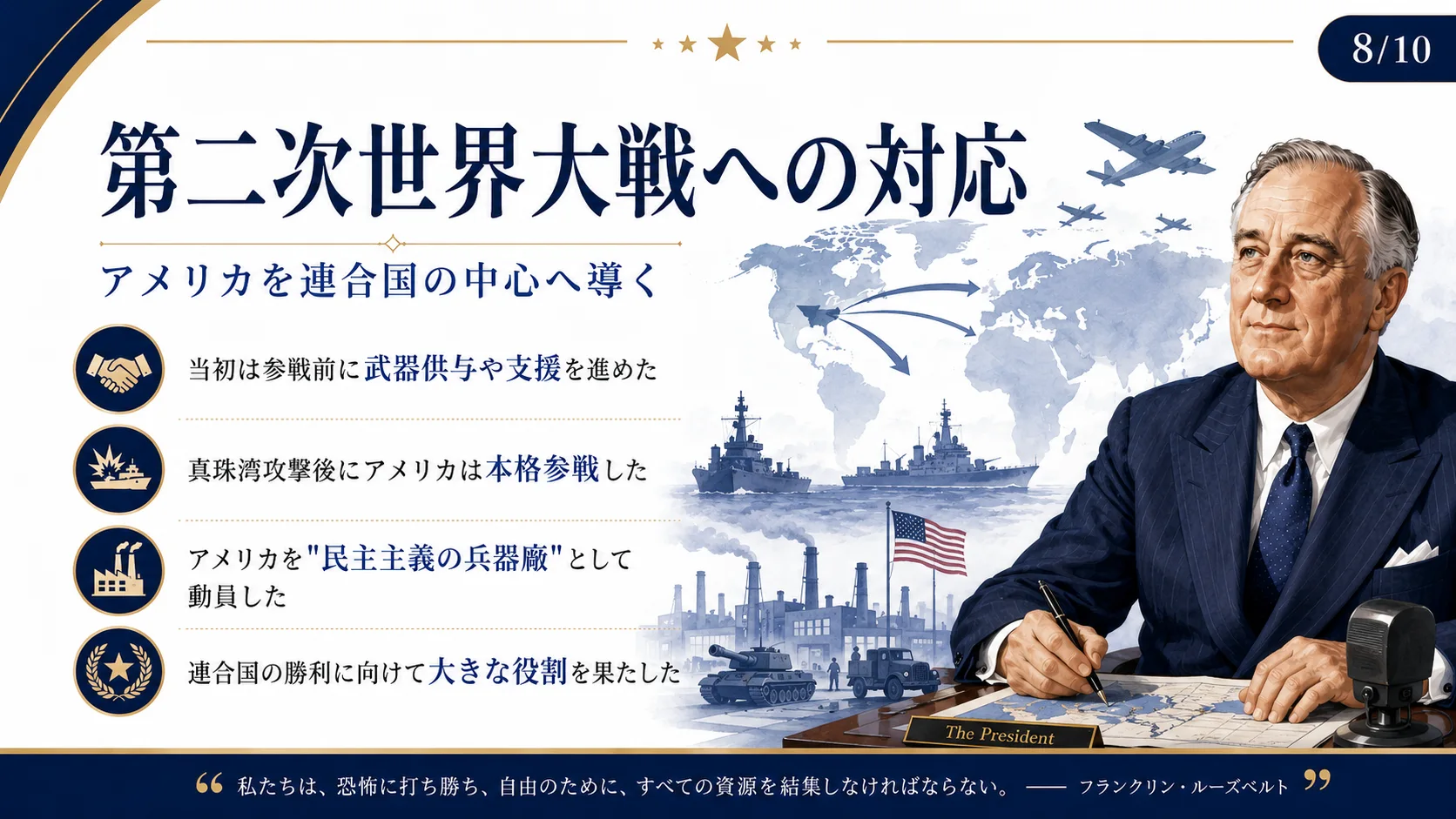 第二次世界大戦への対応