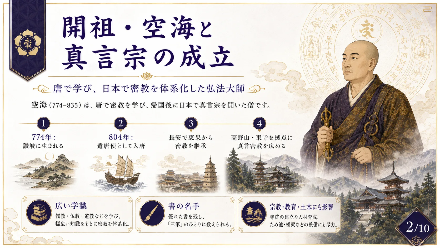 開祖・空海と真言宗の成立