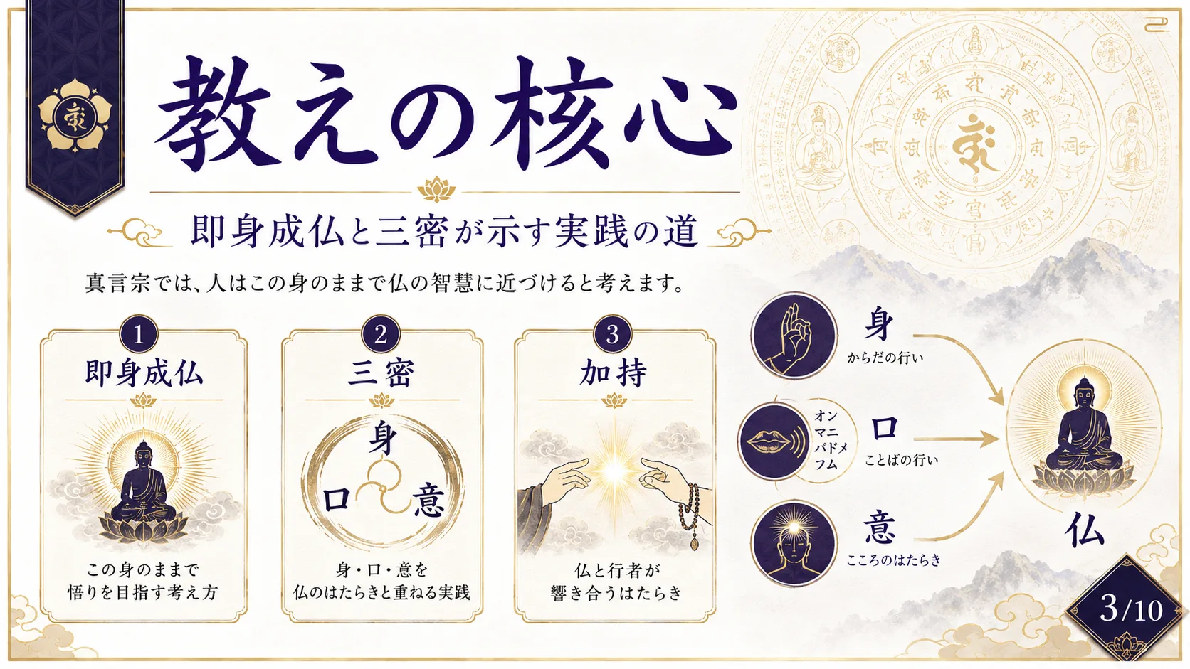 教えの核心：即身成仏と三密