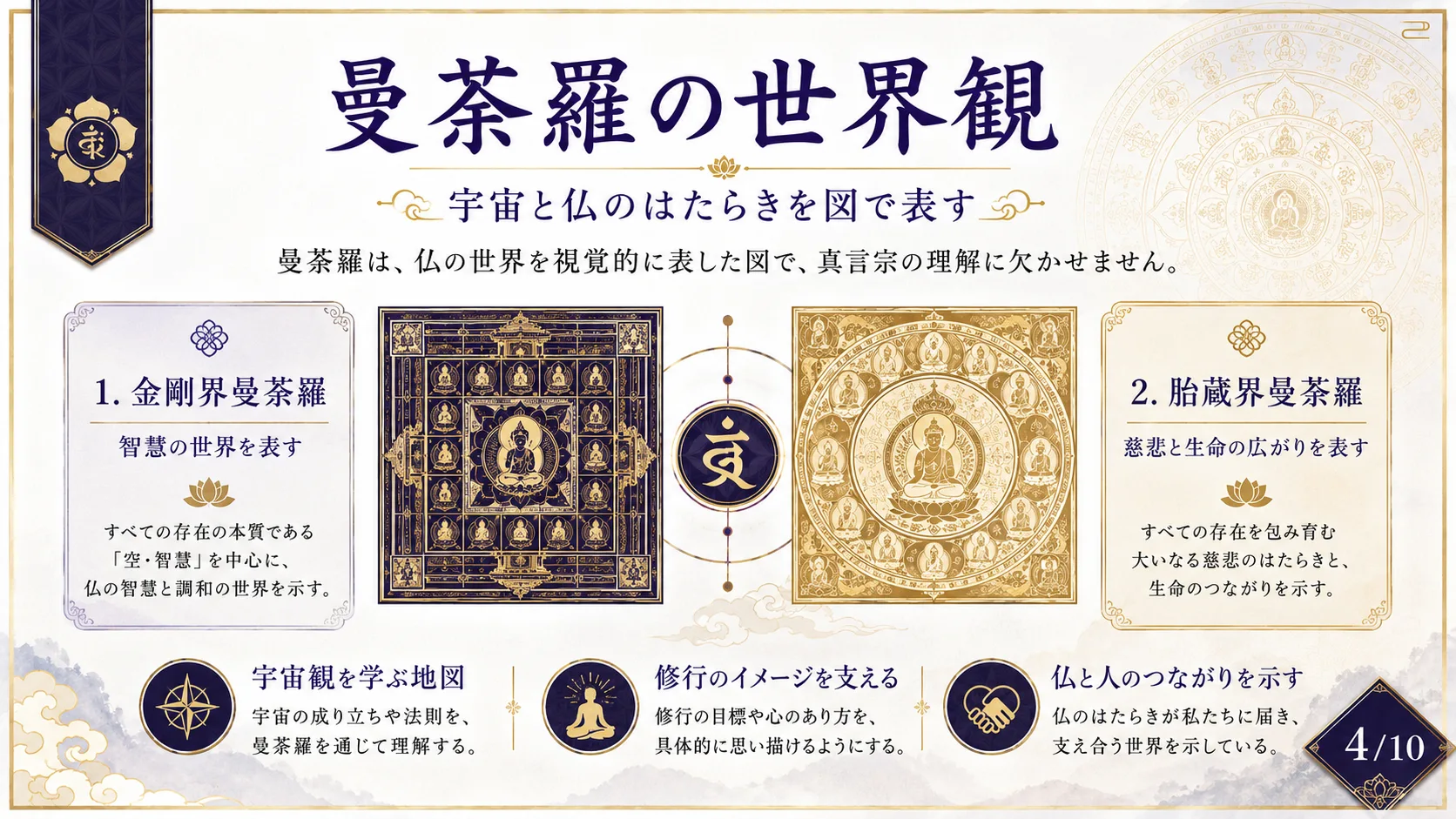 曼荼羅の世界観