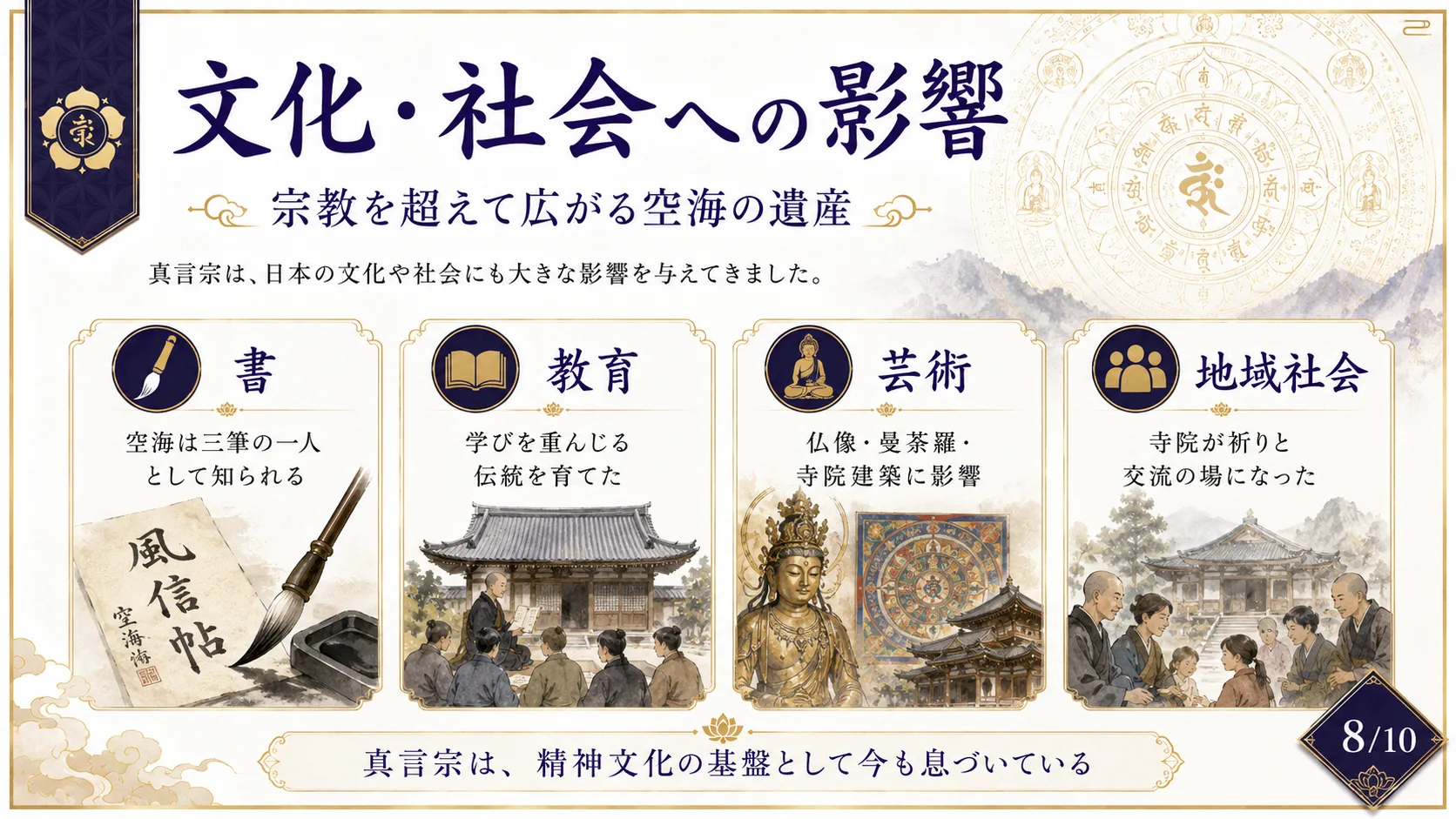 文化・社会への影響
