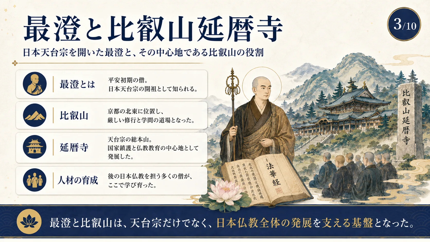 最澄と比叡山延暦寺