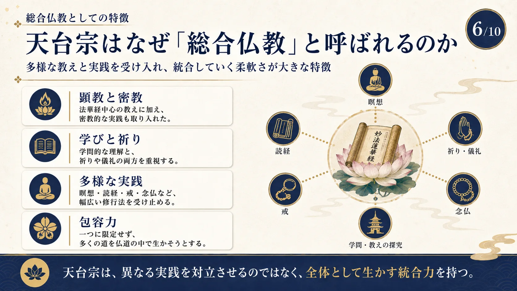 天台宗はなぜ「総合仏教」と呼ばれるのか