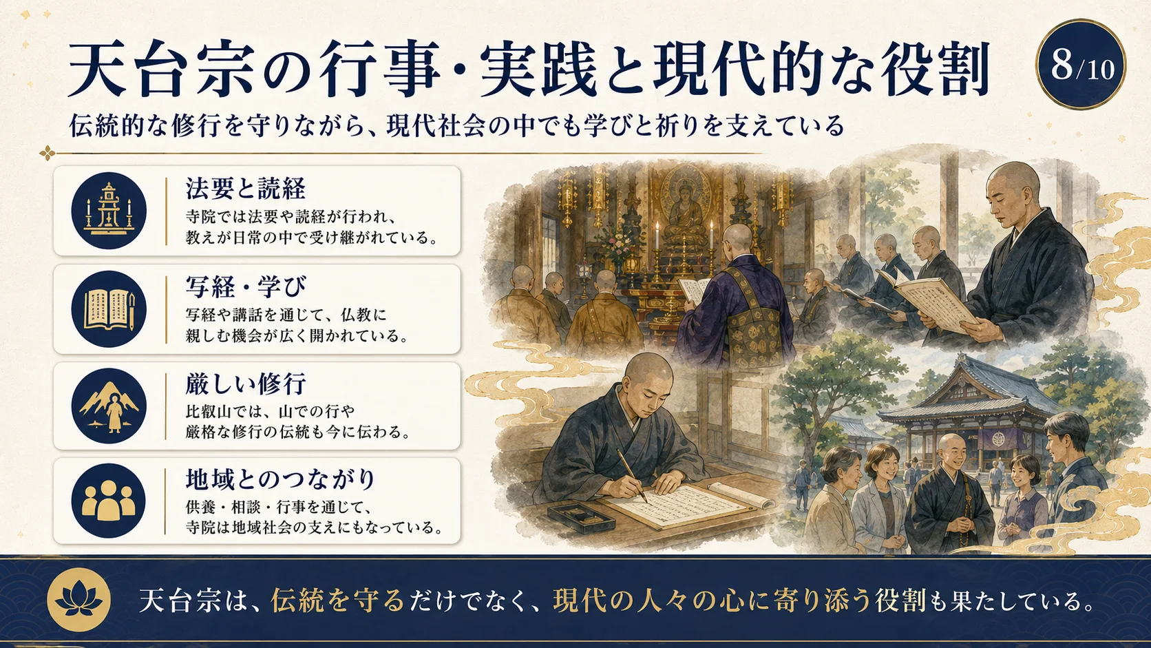 天台宗の行事・実践と現代的な役割
