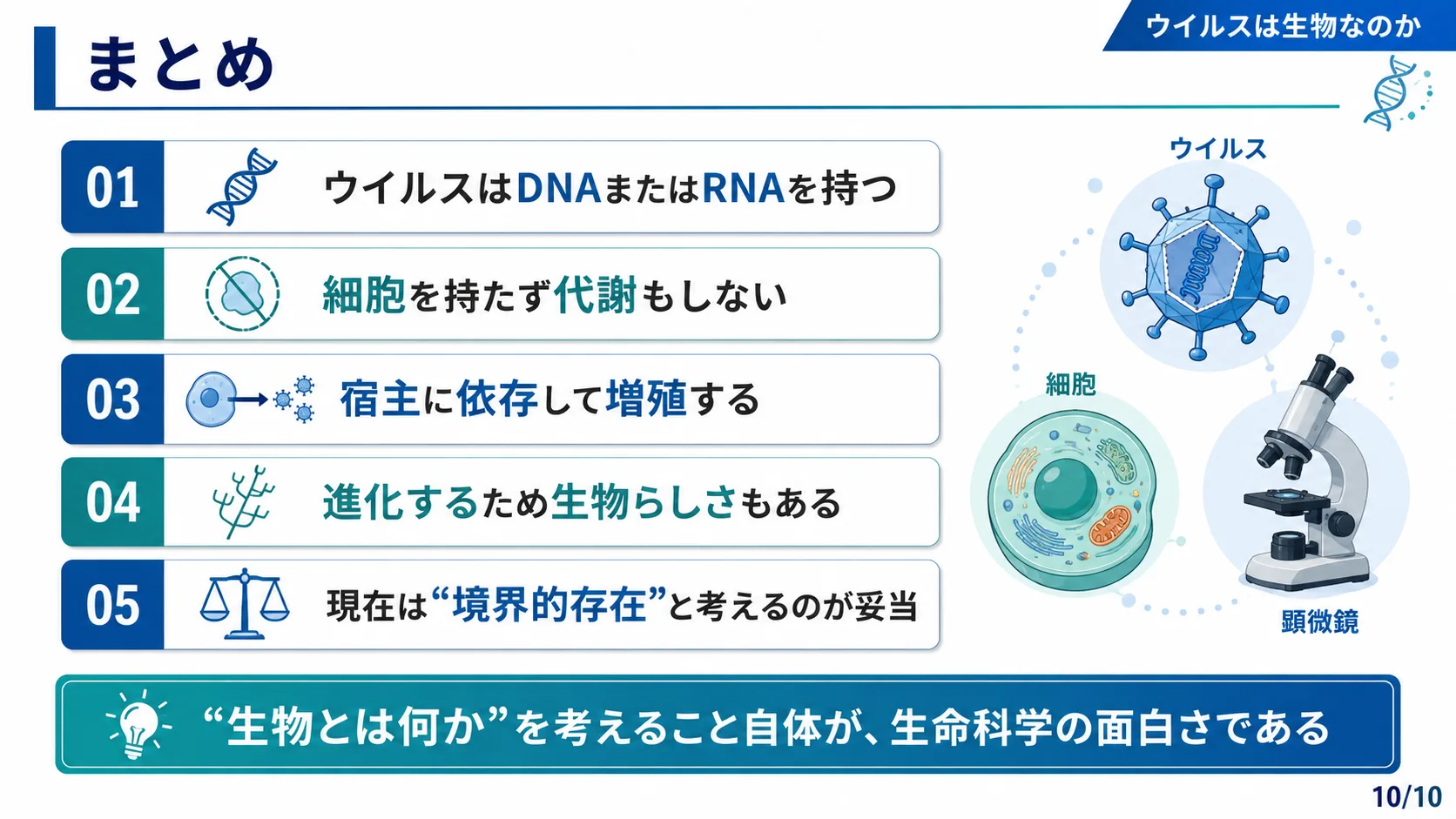 まとめ