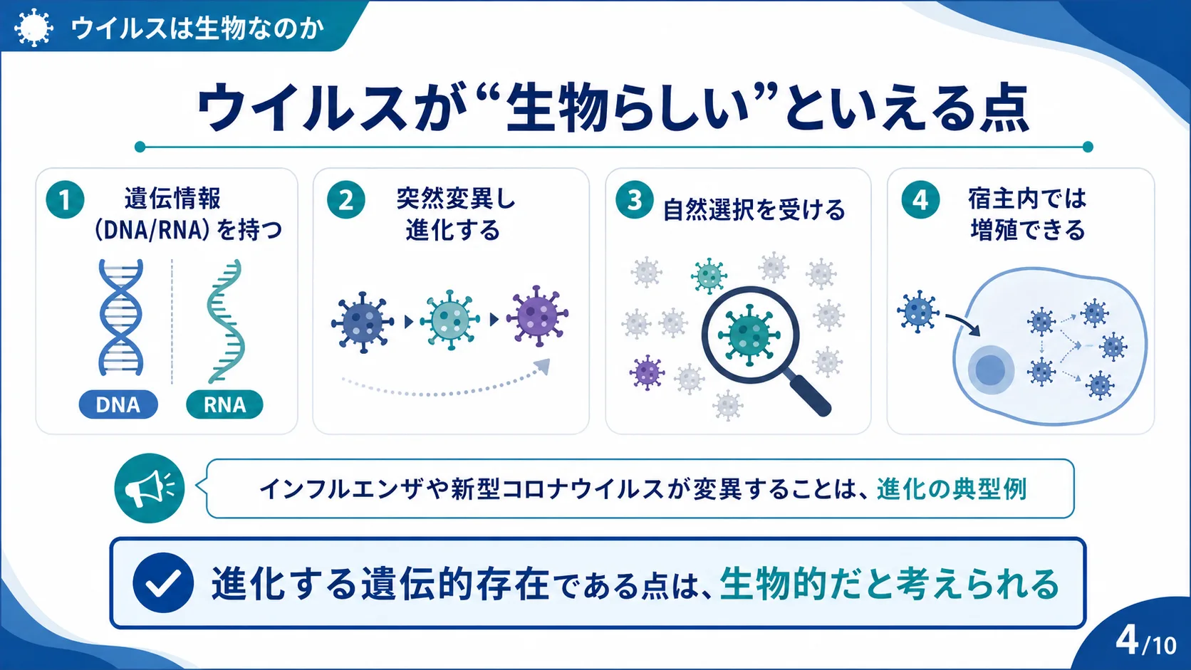 ウイルスが「生物らしい」といえる点