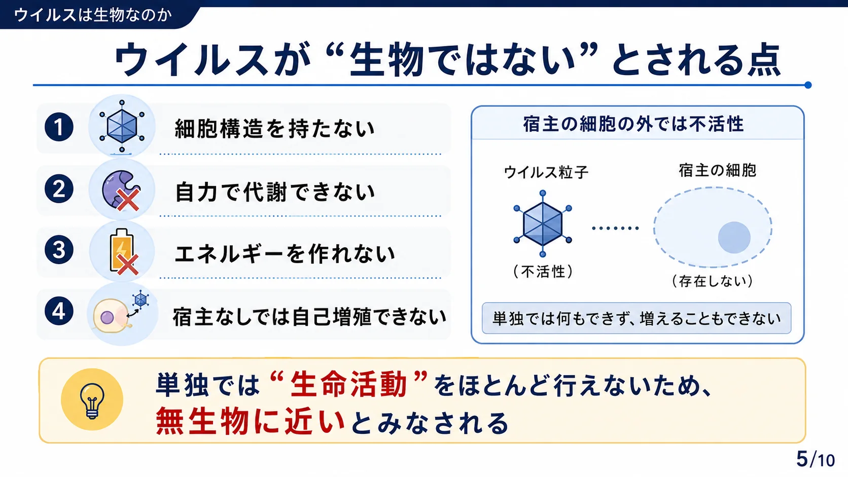 ウイルスが「生物ではない」とされる点