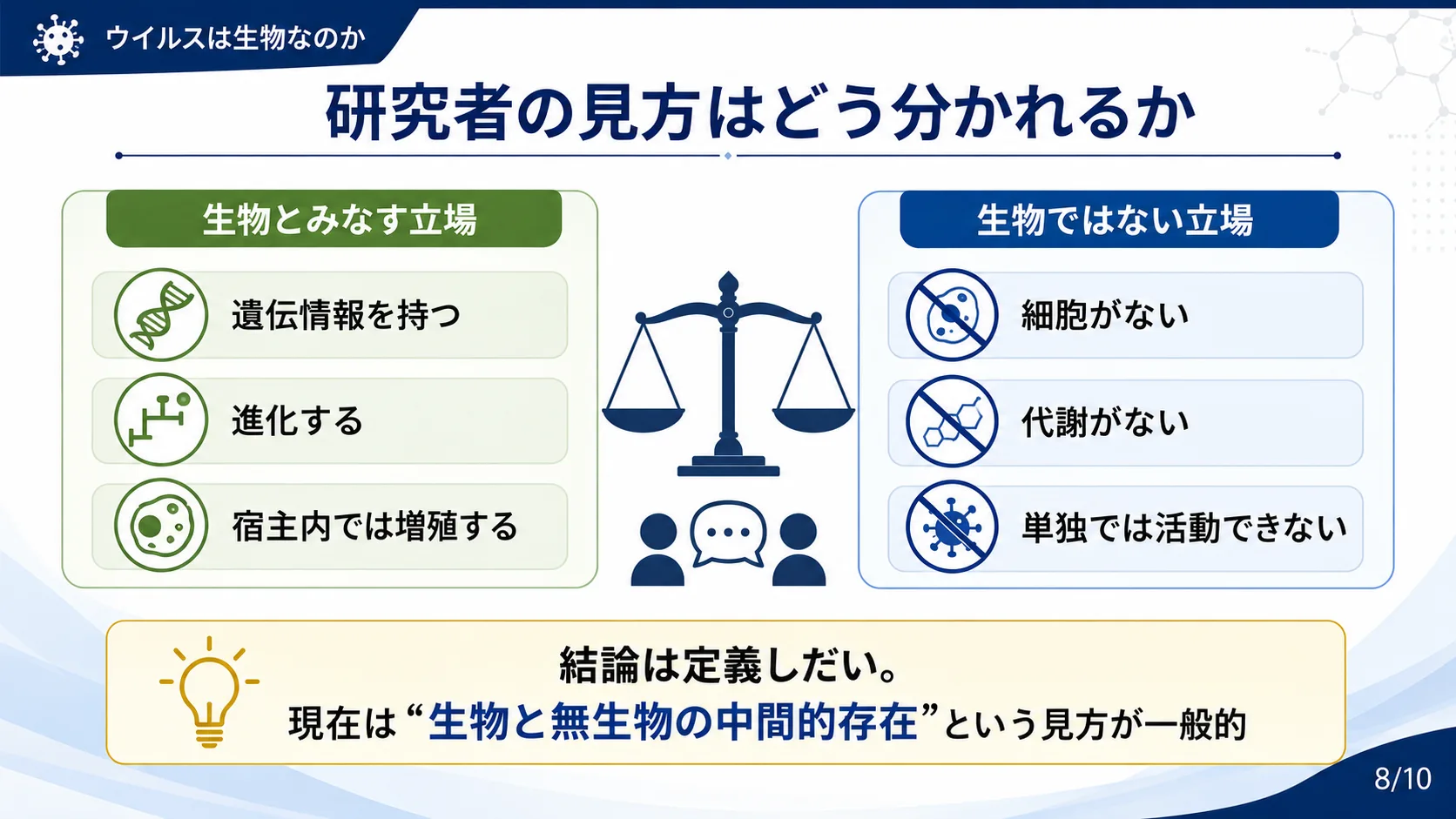研究者の見方はどう分かれるか