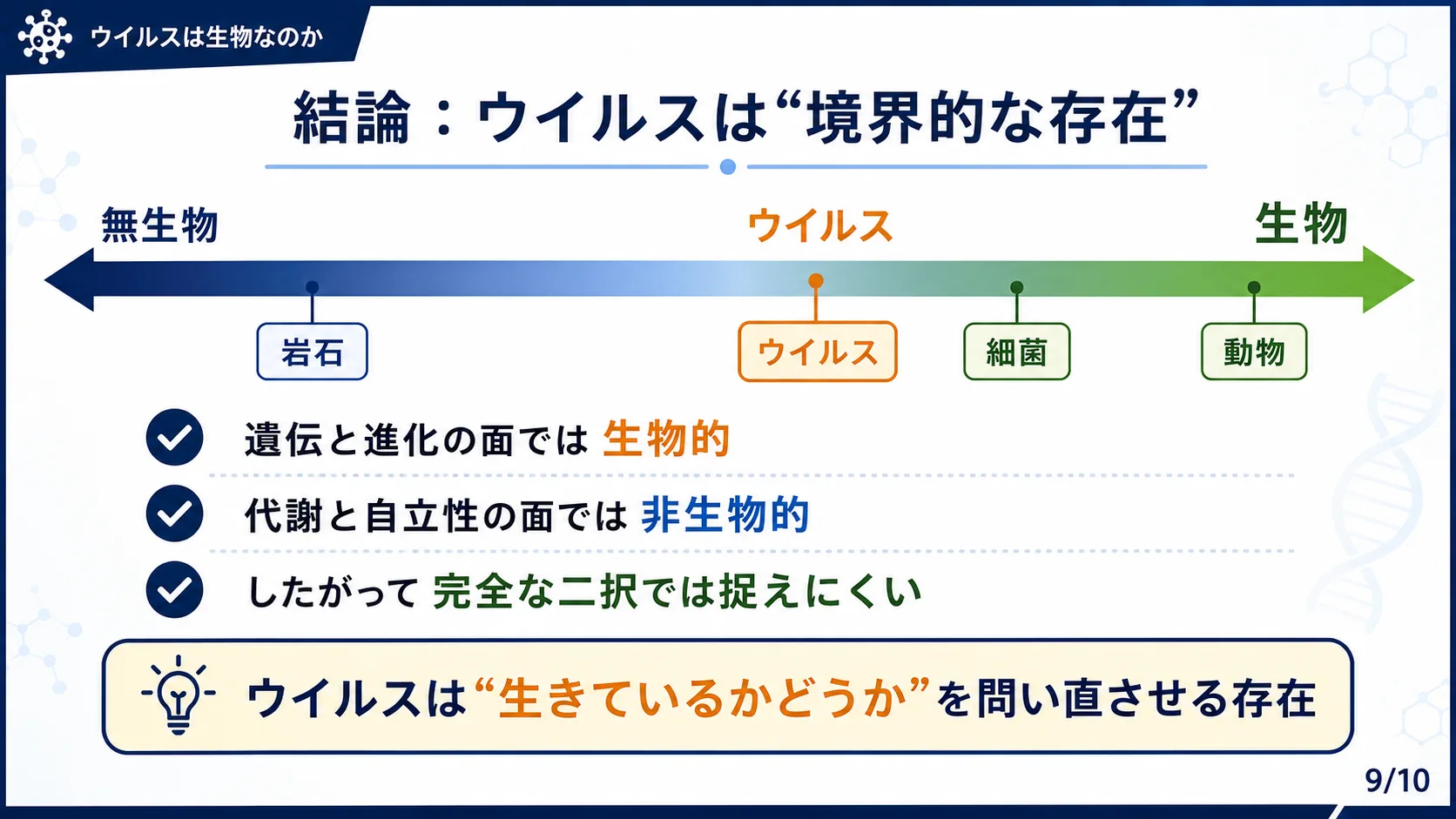 結論：ウイルスは「境界的な存在」