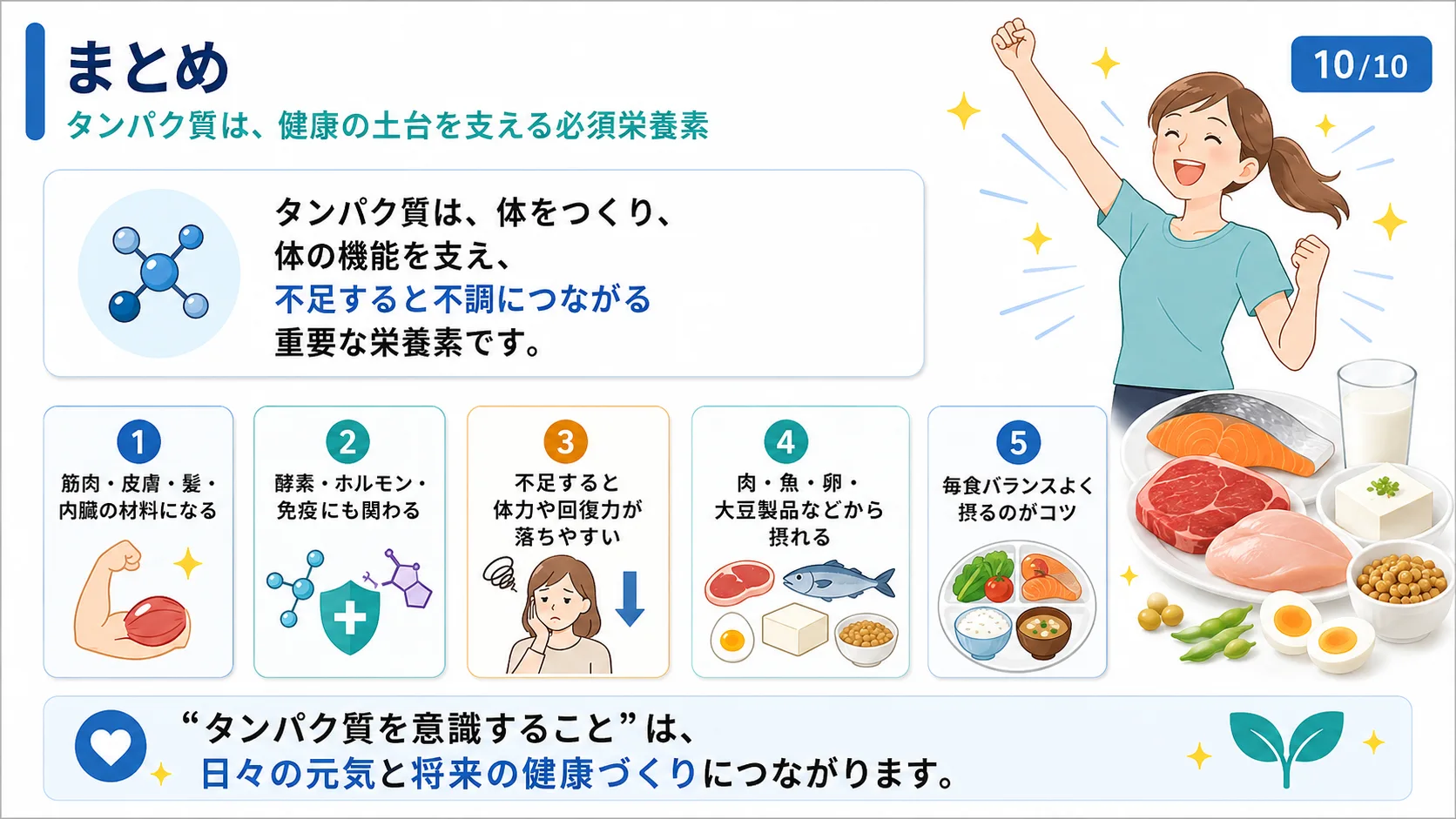 まとめ
