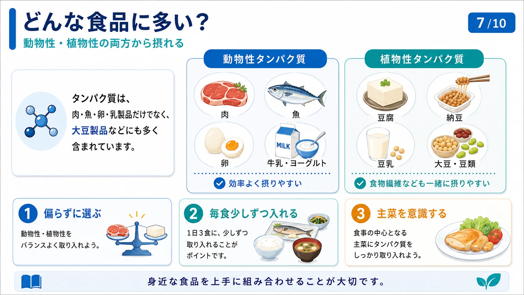 どんな食品に多い？