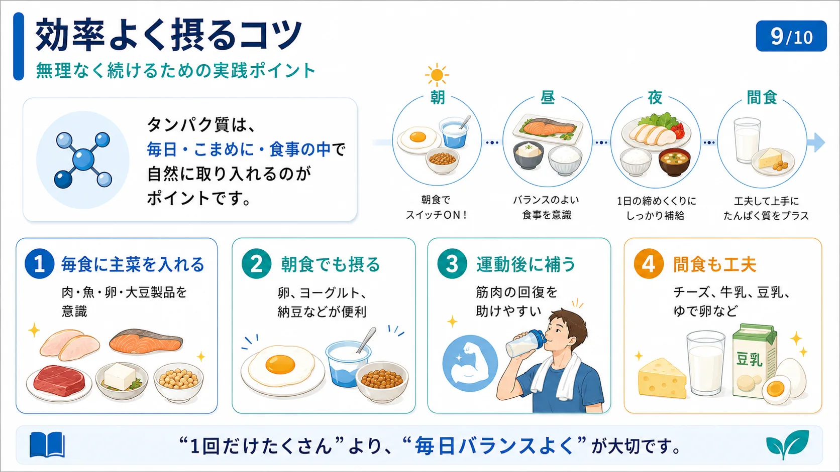 効率よく摂るコツ
