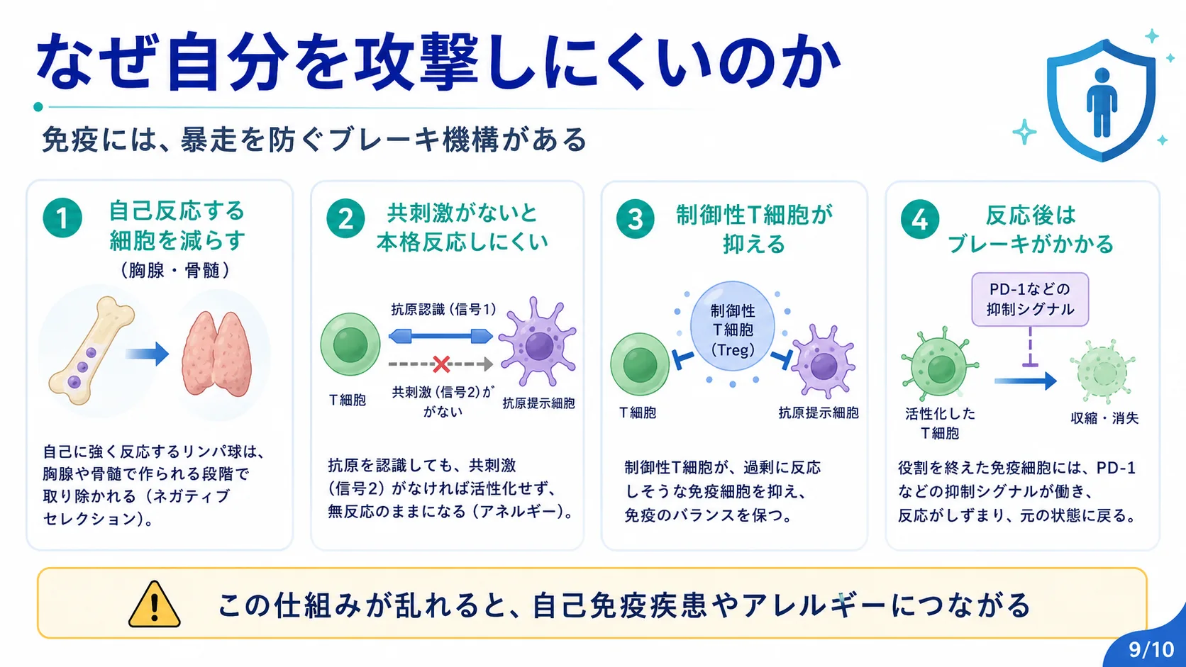 なぜ自分を攻撃しにくいのか