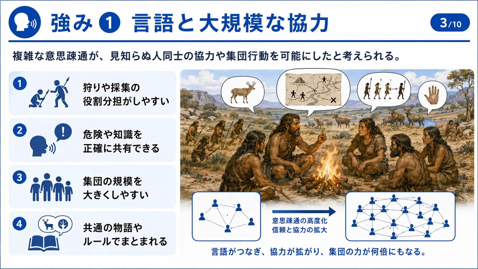 強み① 言語と大規模な協力