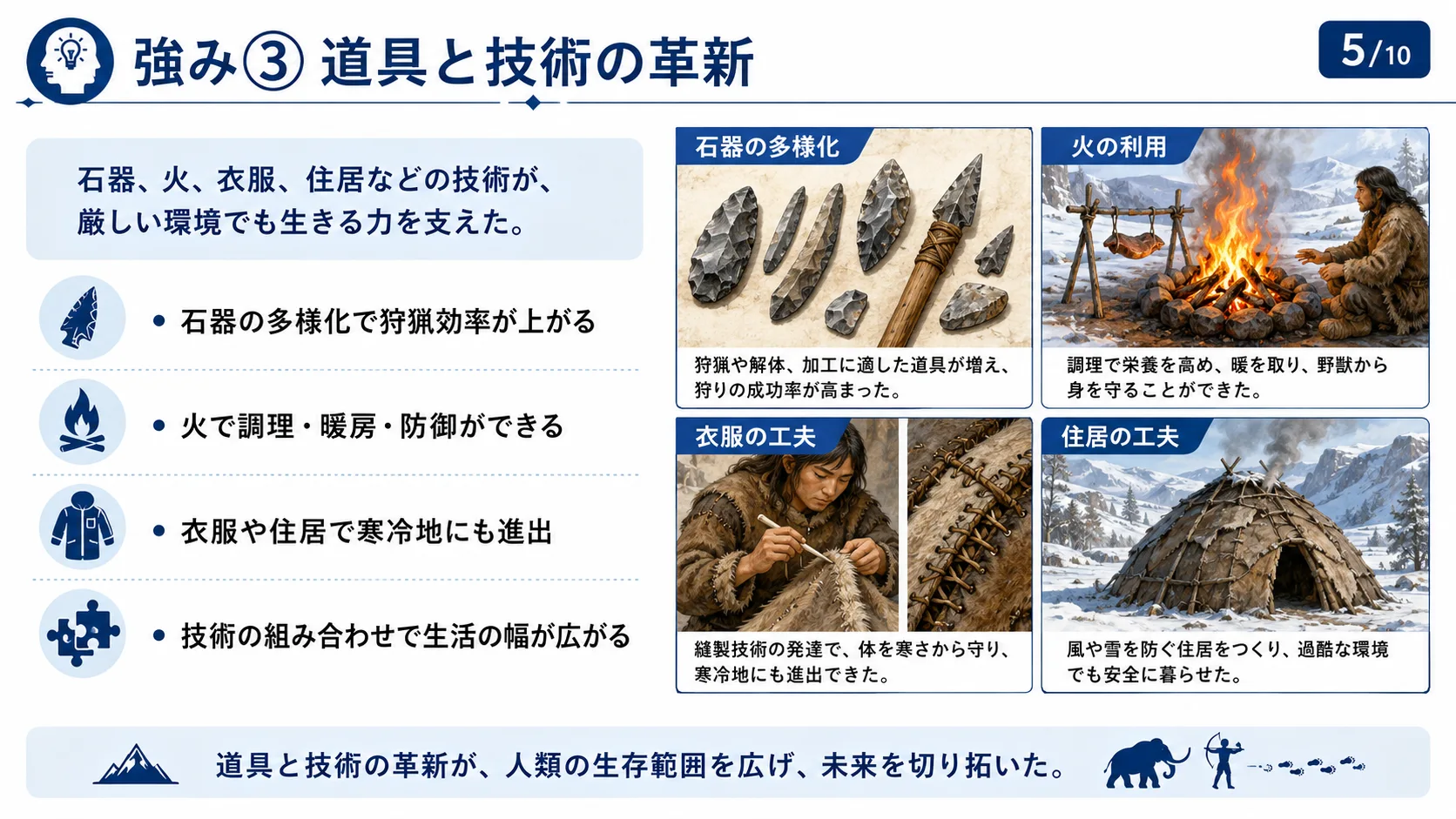 強み③ 道具と技術の革新