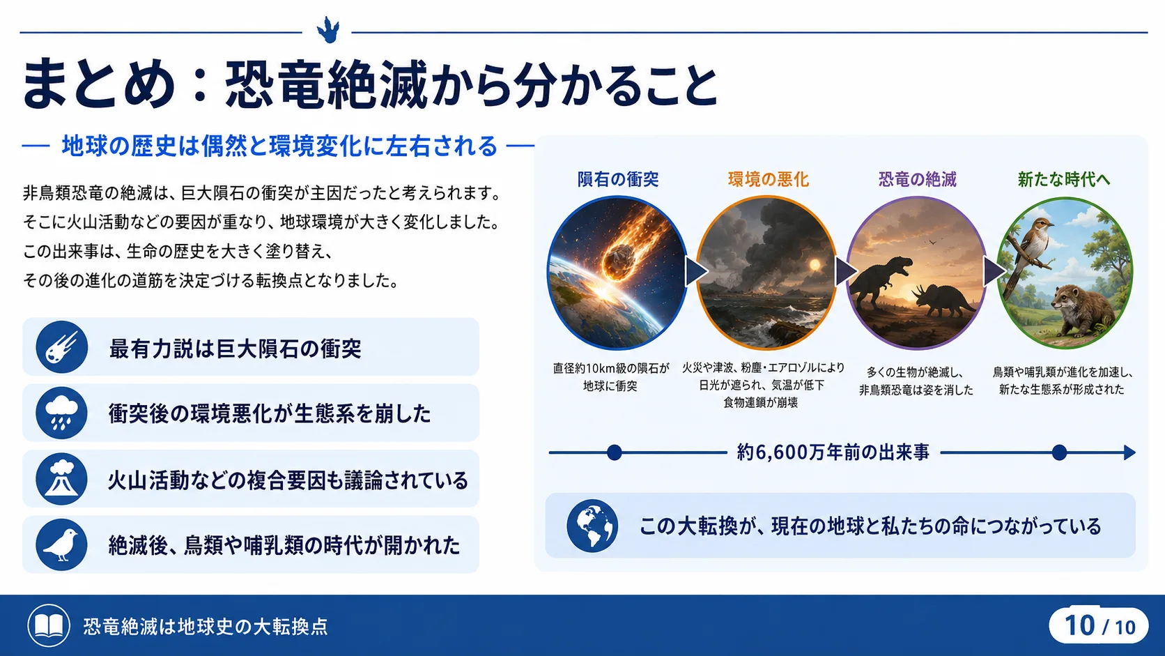まとめ：恐竜絶滅から分かること
