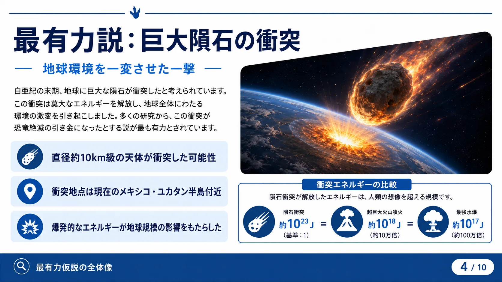 最有力説：巨大隕石の衝突