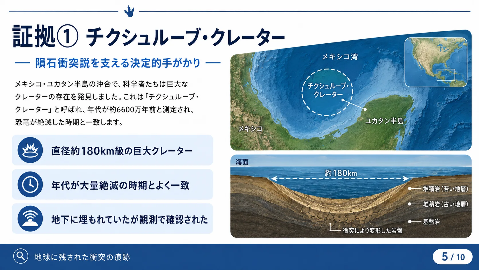 証拠① チクシュルーブ・クレーター