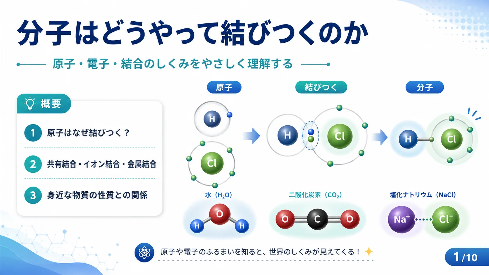 分子はどうやって結びつくのか