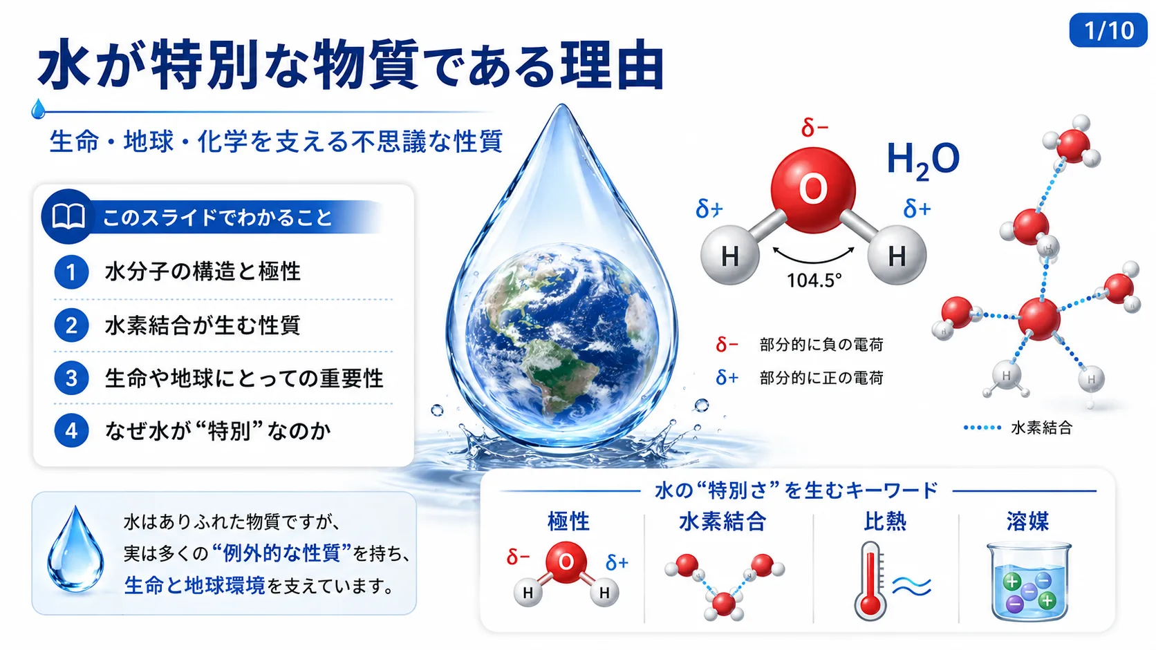 水が特別な物質である理由