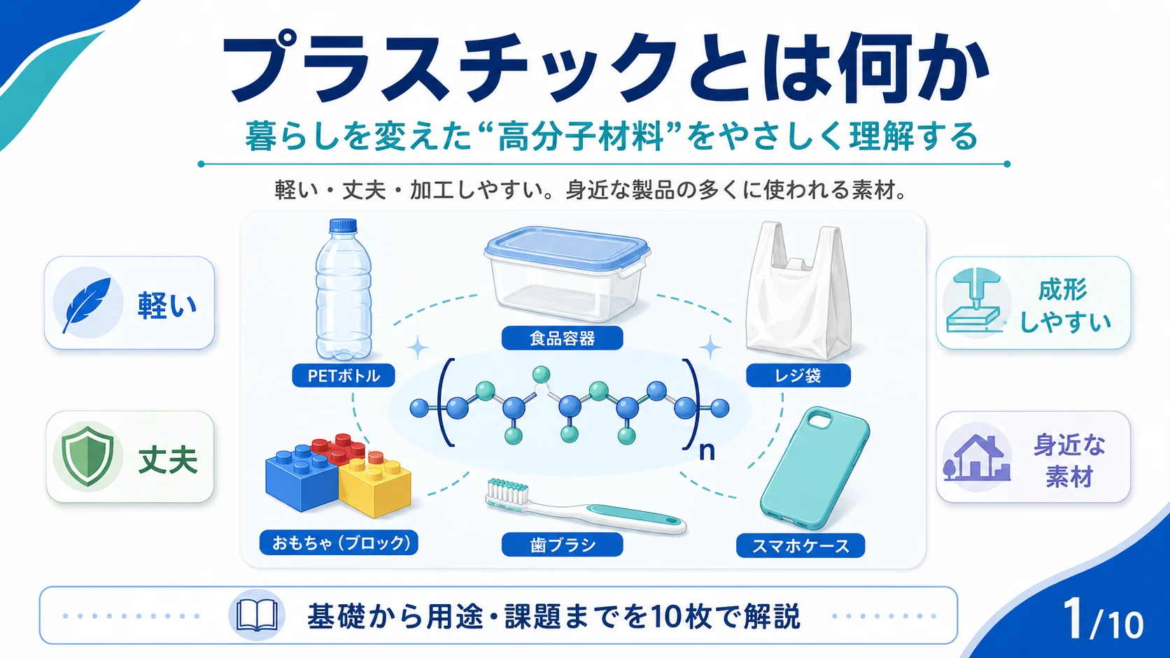 プラスチックとは何か