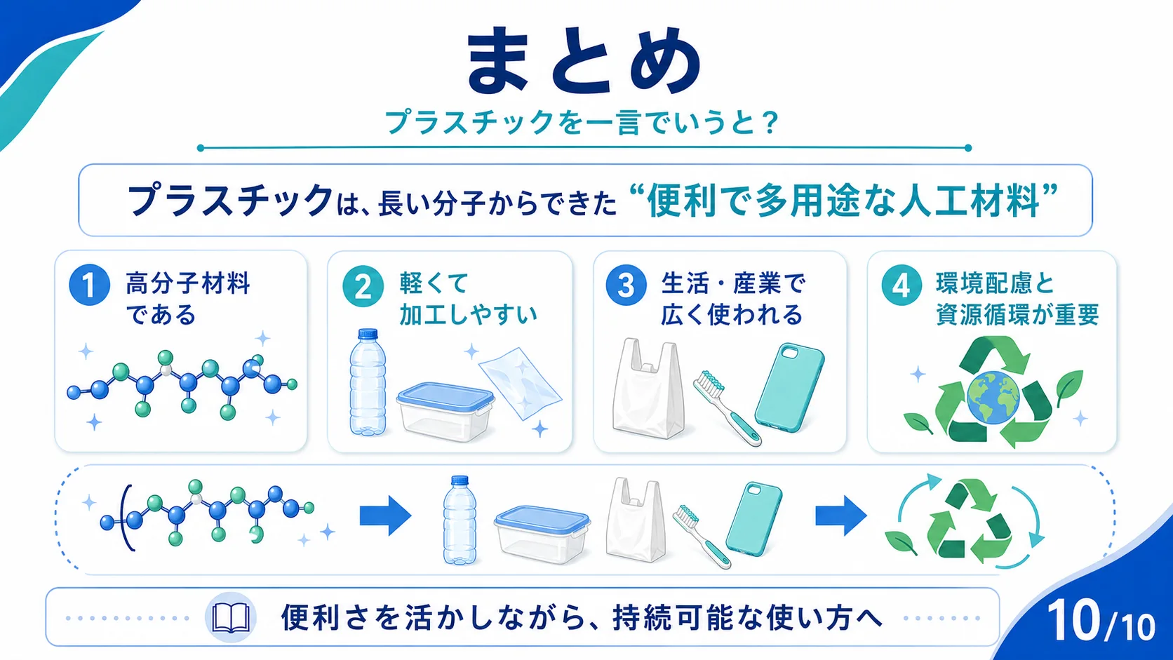 まとめ