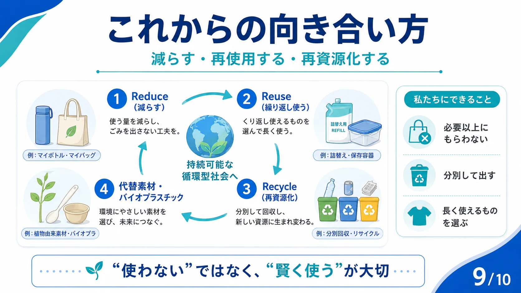 これからの向き合い方