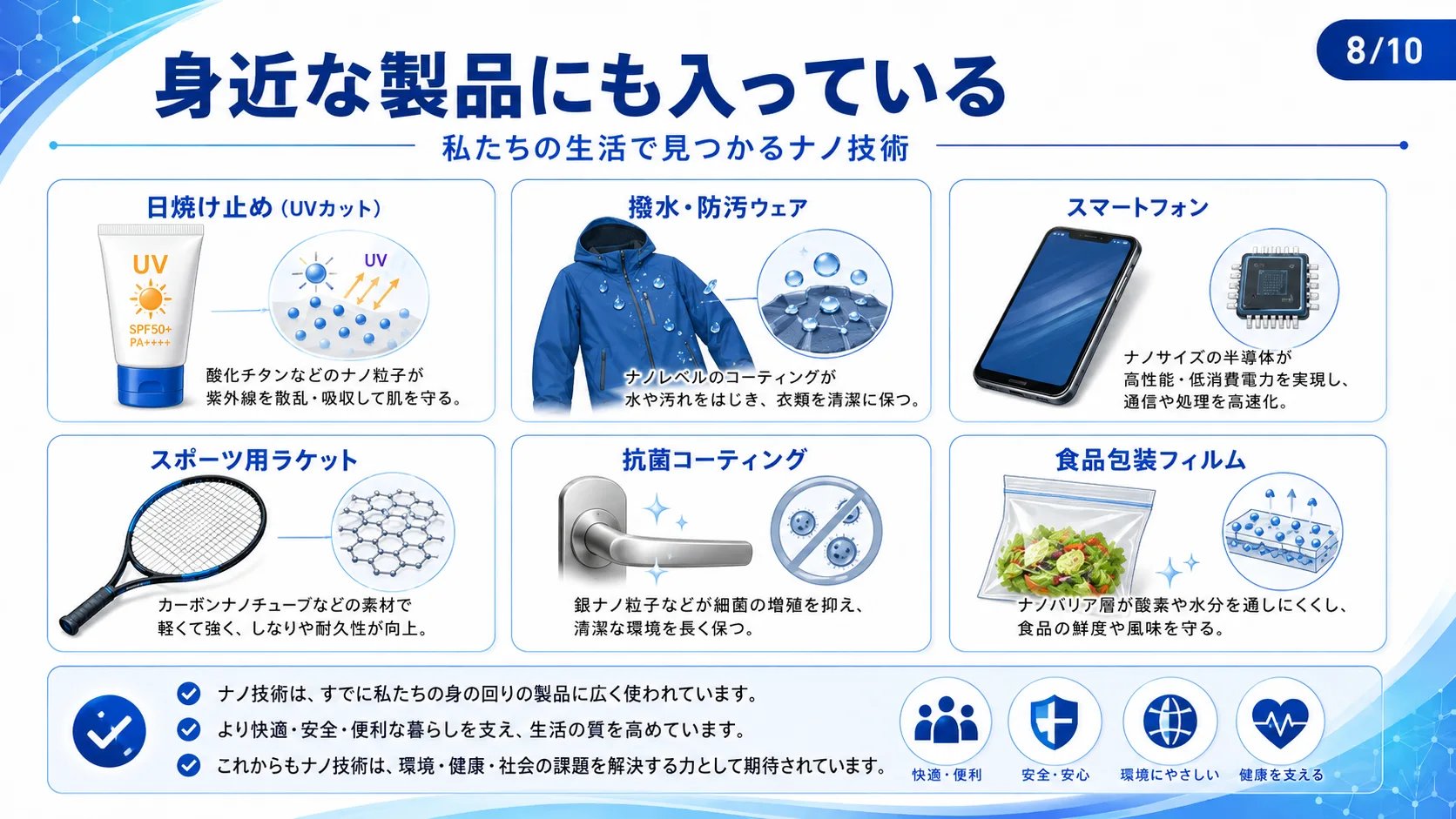 身近な製品にも入っている