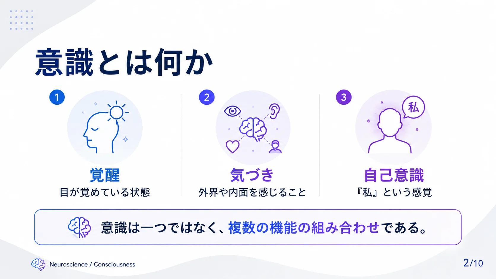 意識とは何か
