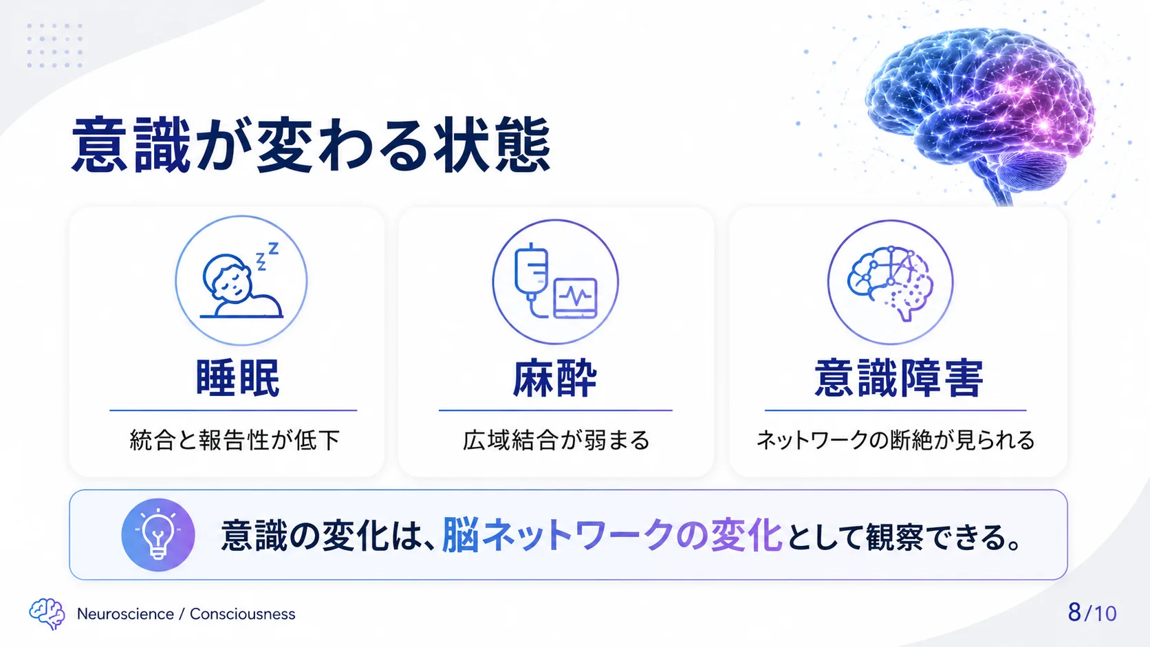 意識が変わる状態