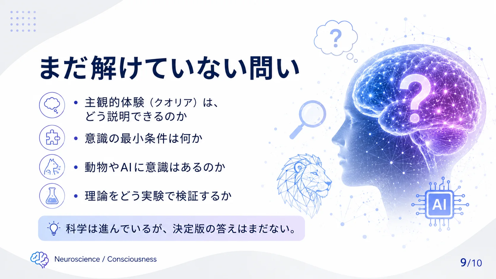 まだ解けていない問い