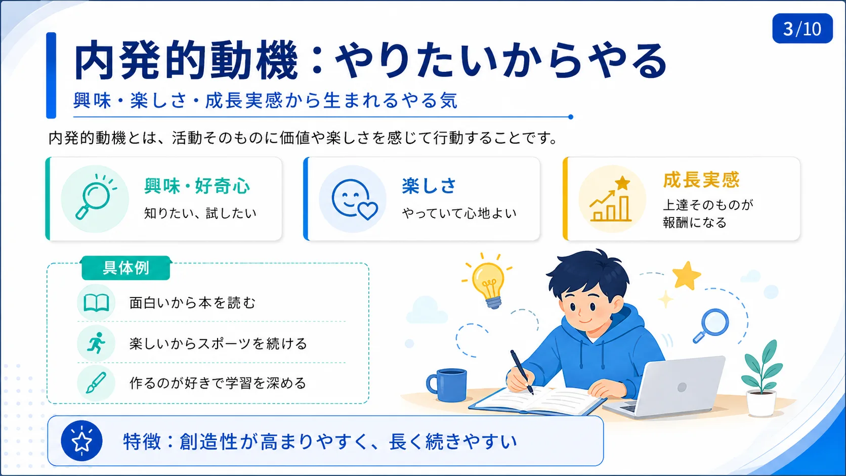 内発的動機：やりたいからやる