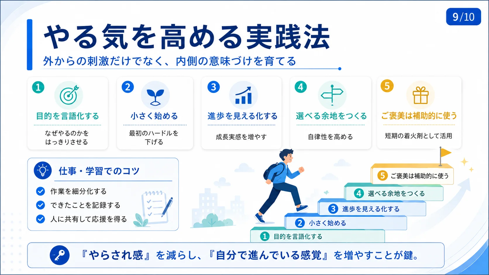やる気を高める実践法