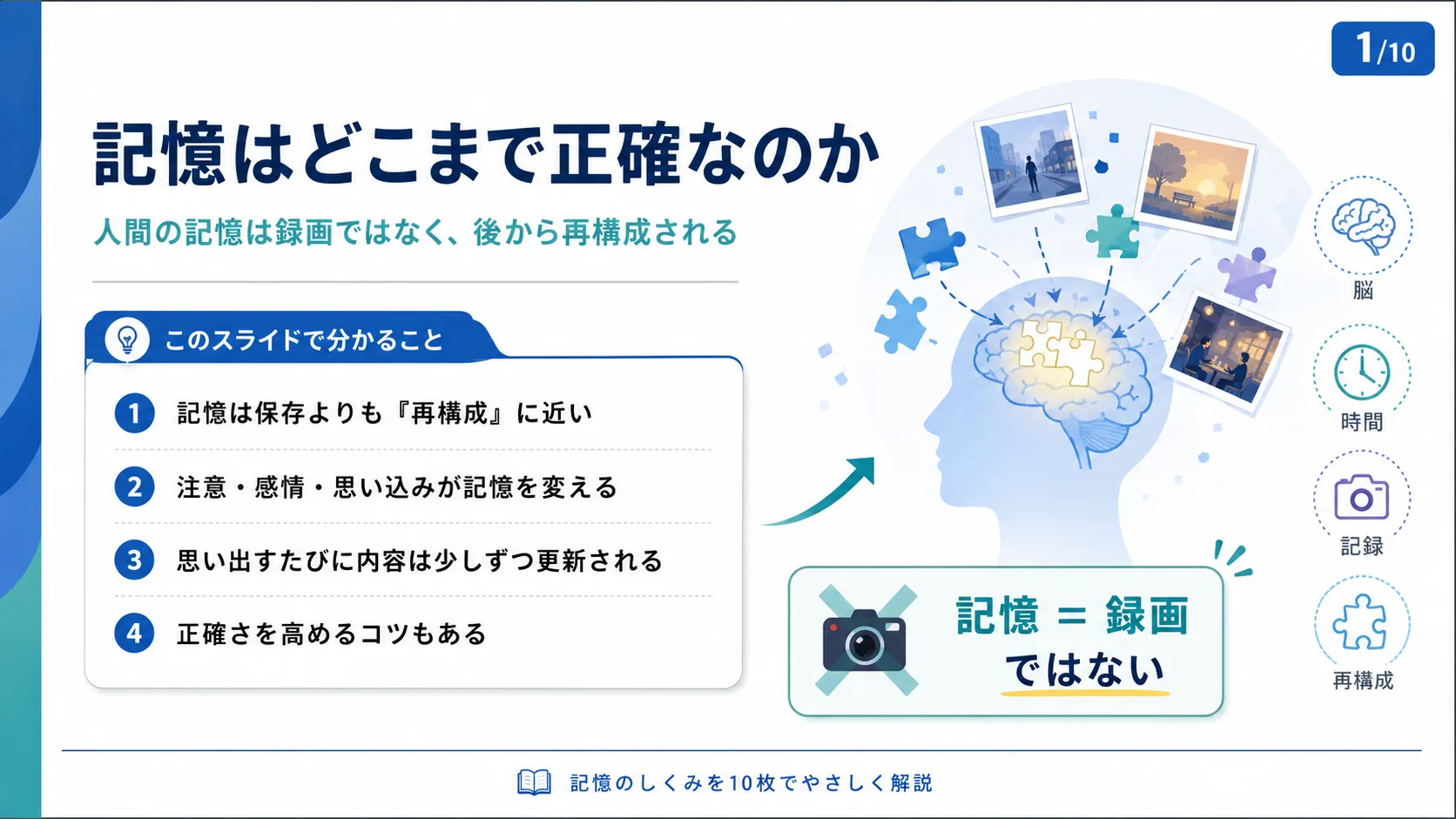 記憶はどこまで正確なのか
