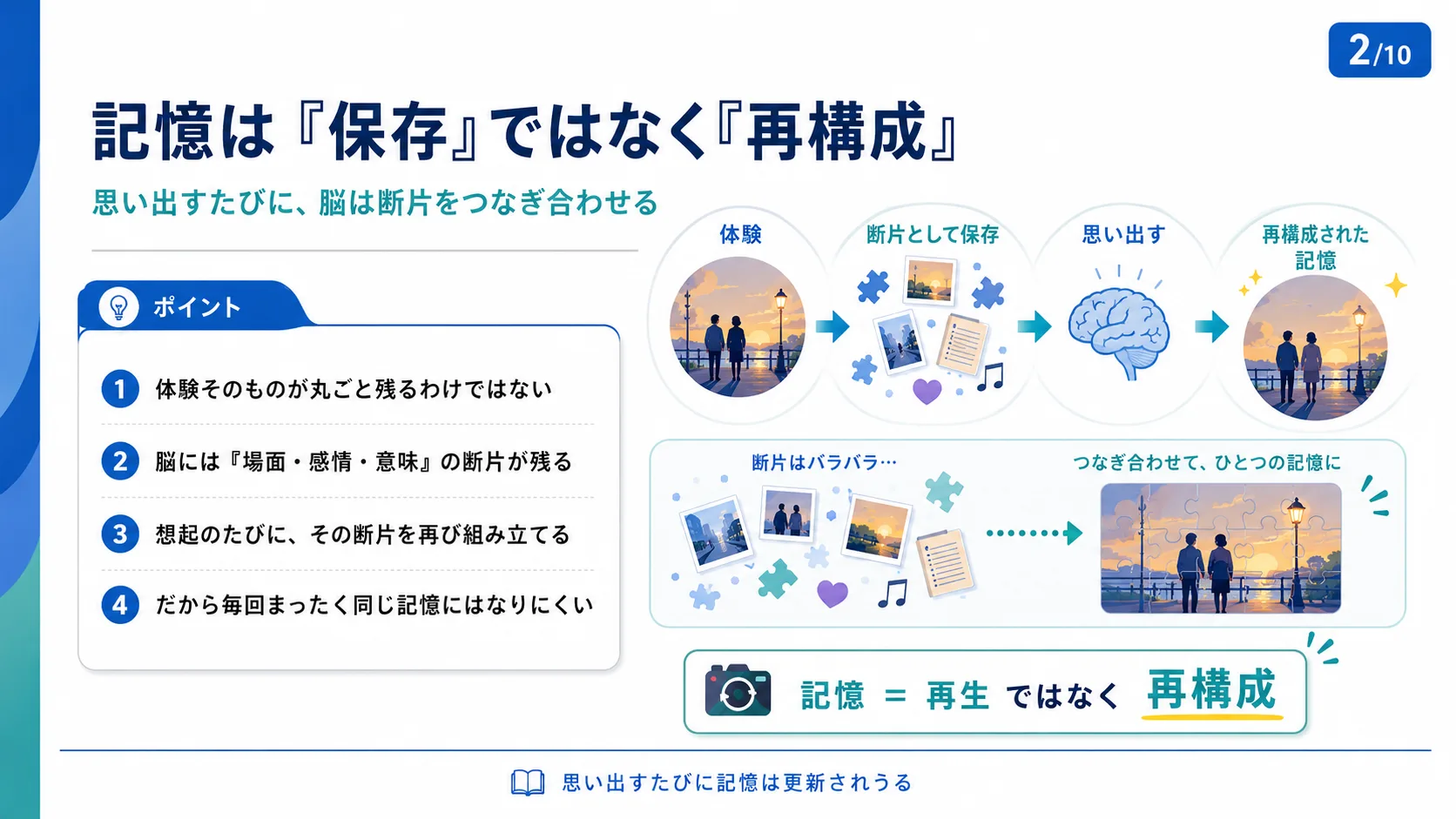 記憶は「保存」ではなく「再構成」