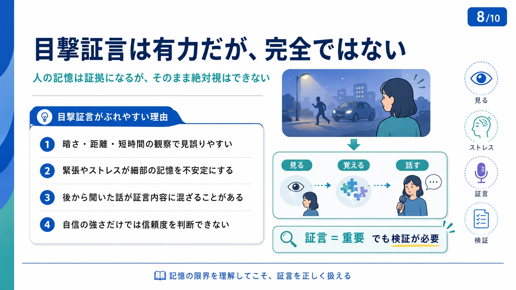 目撃証言は有力だが、完全ではない