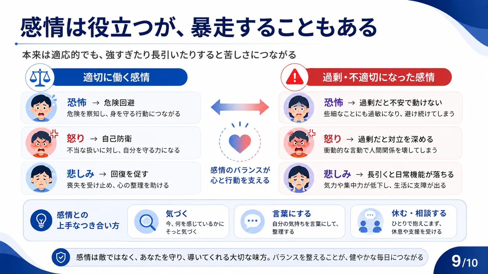 感情は役立つが、暴走することもある