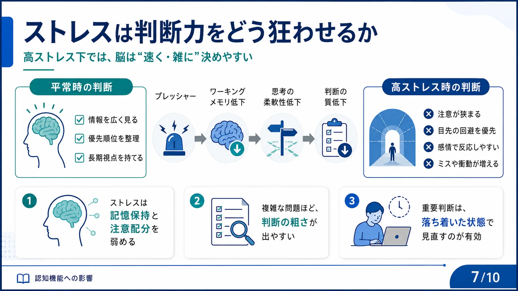 ストレスは判断力をどう狂わせるか