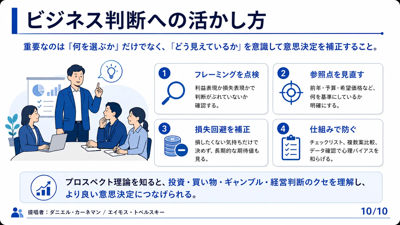 ビジネス判断への活かし方