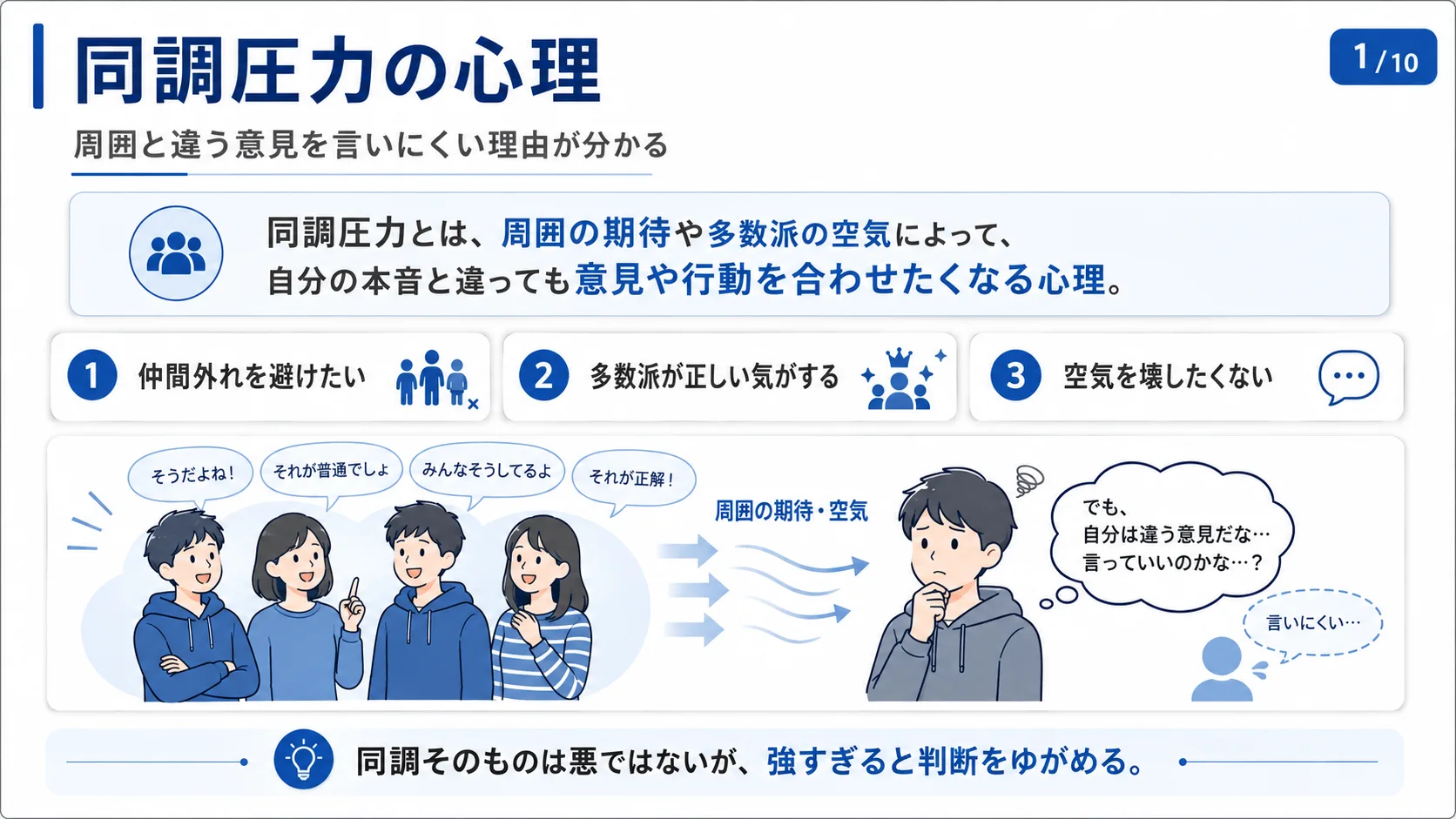 同調圧力の心理