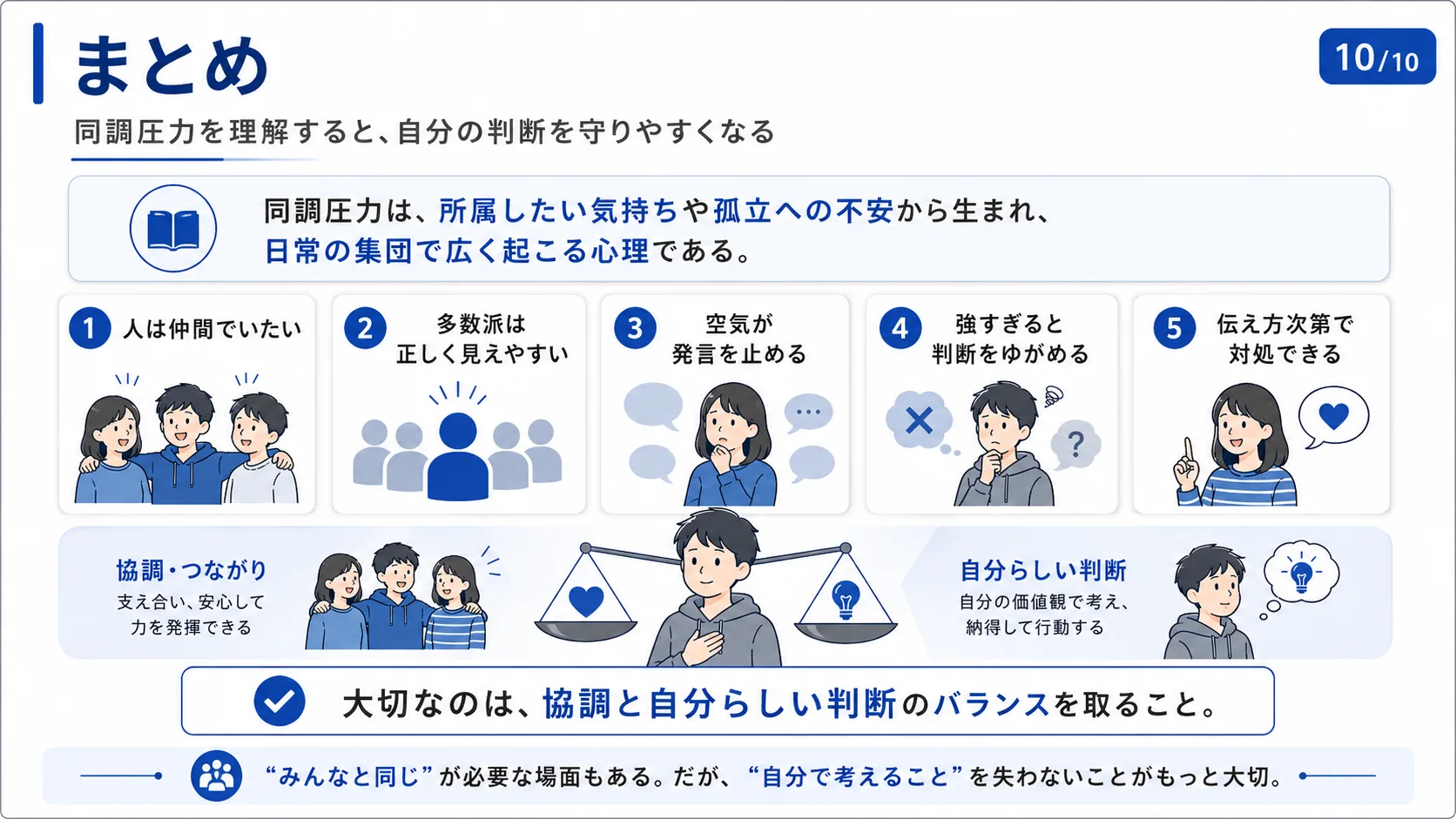 まとめ：同調圧力の心理