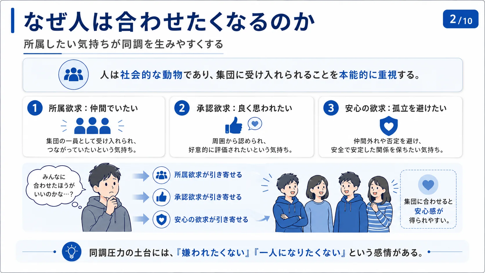 なぜ人は合わせたくなるのか
