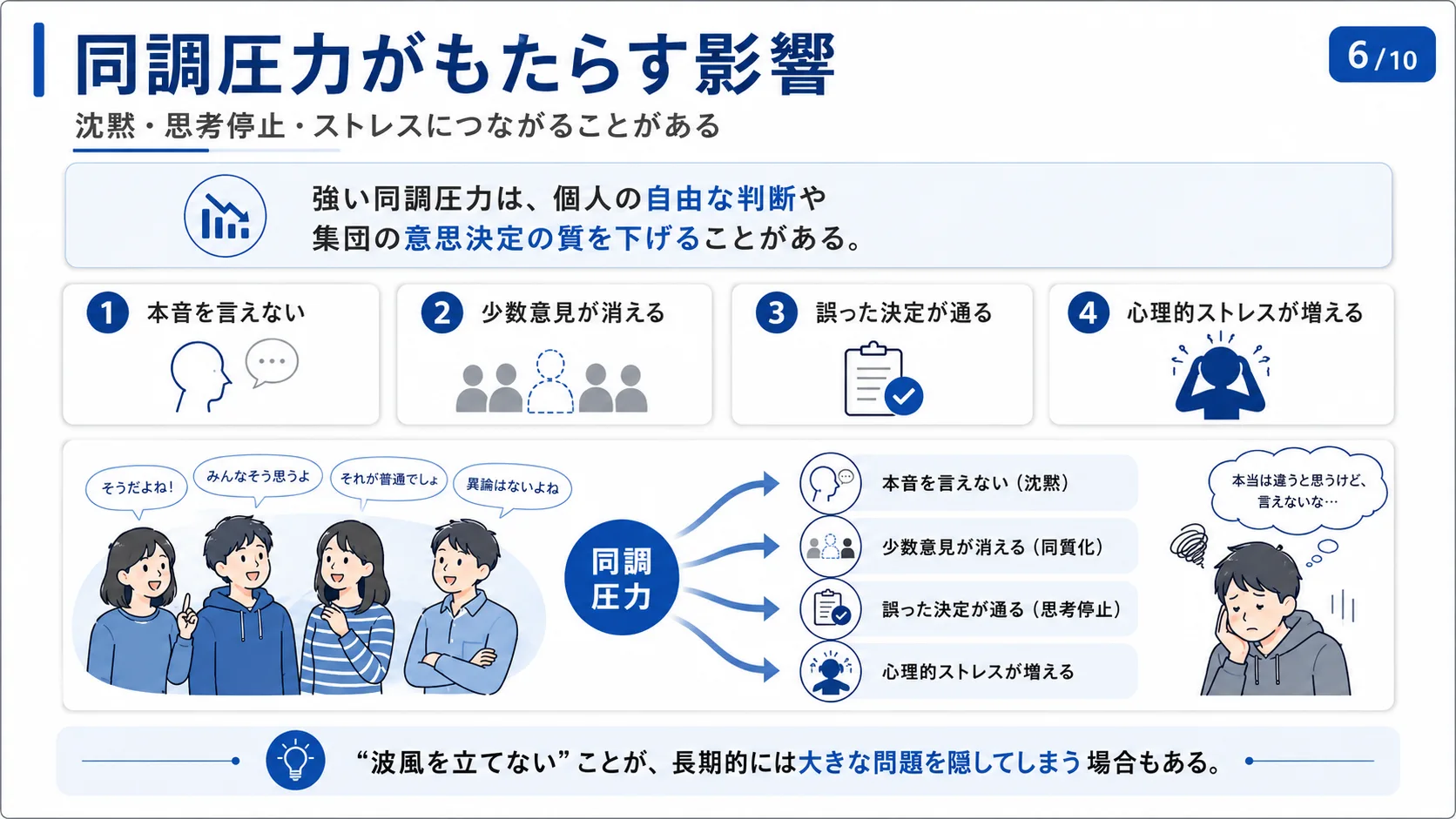 同調圧力がもたらす影響