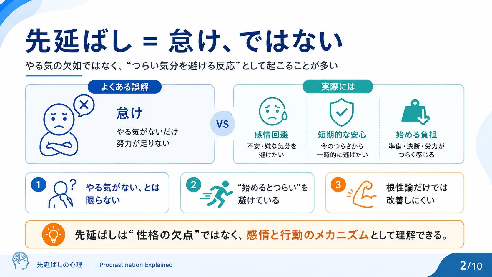 先延ばし＝怠け、ではない