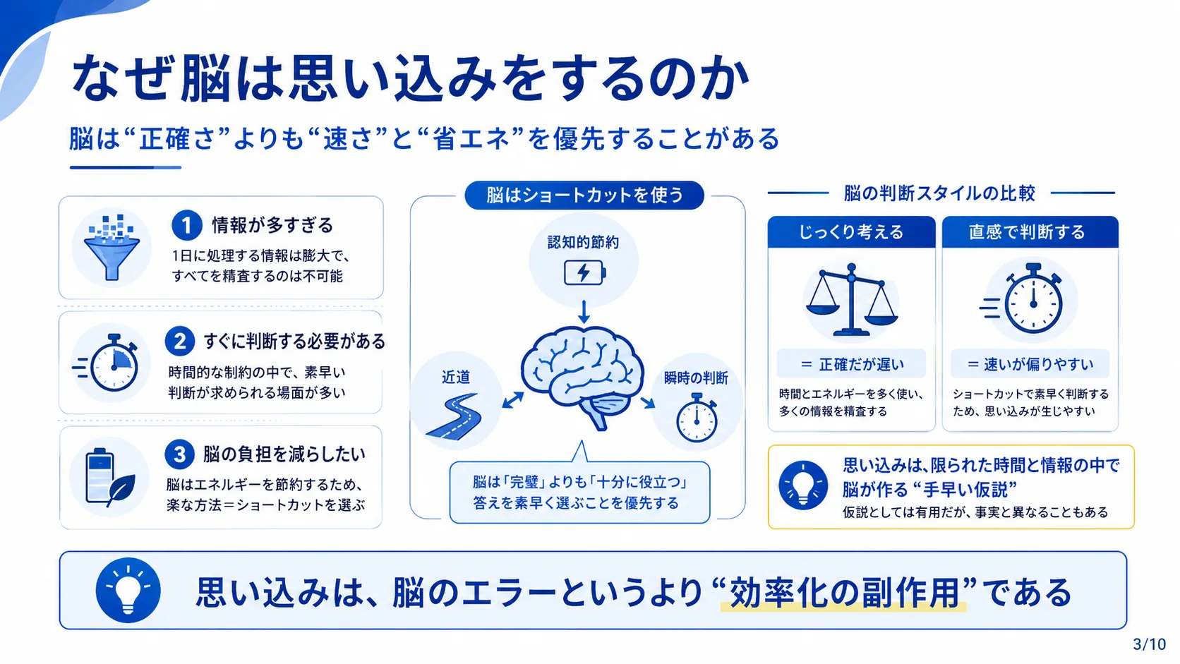 なぜ脳は思い込みをするのか