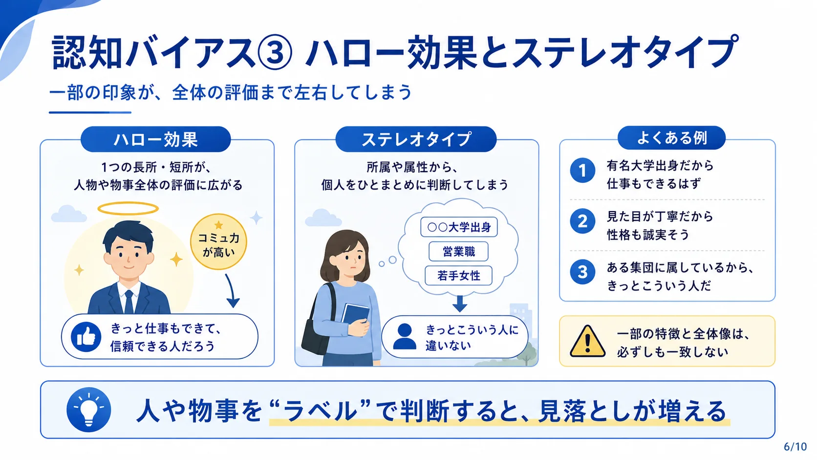 認知バイアス③ ハロー効果とステレオタイプ
