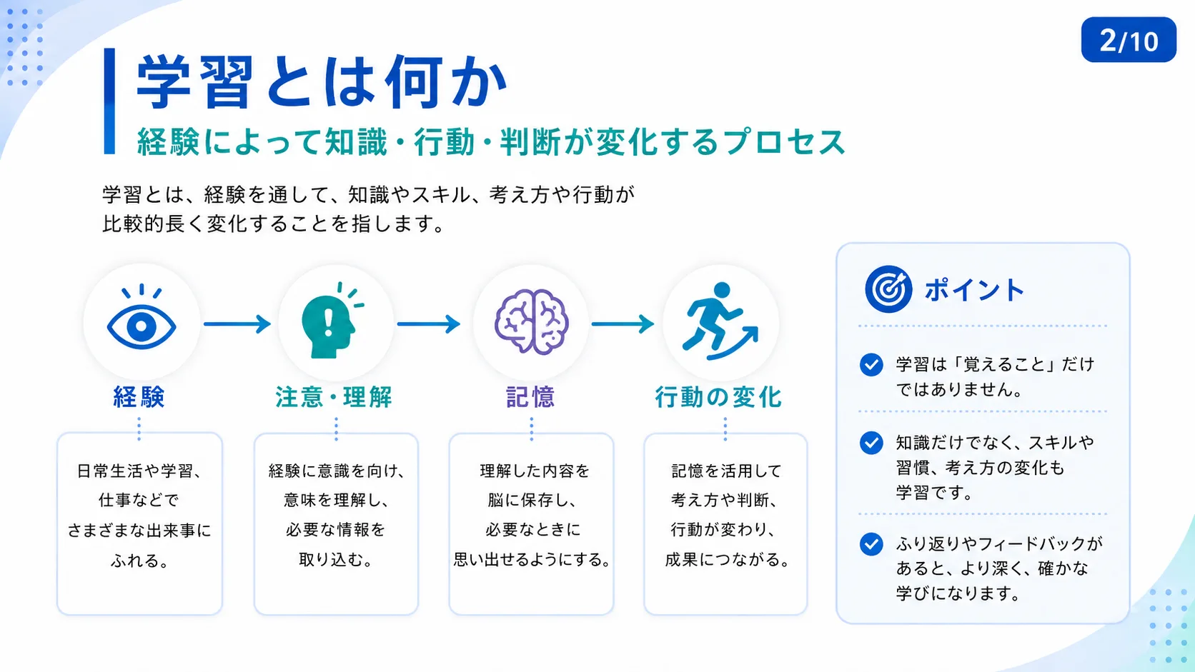 学習とは何か
