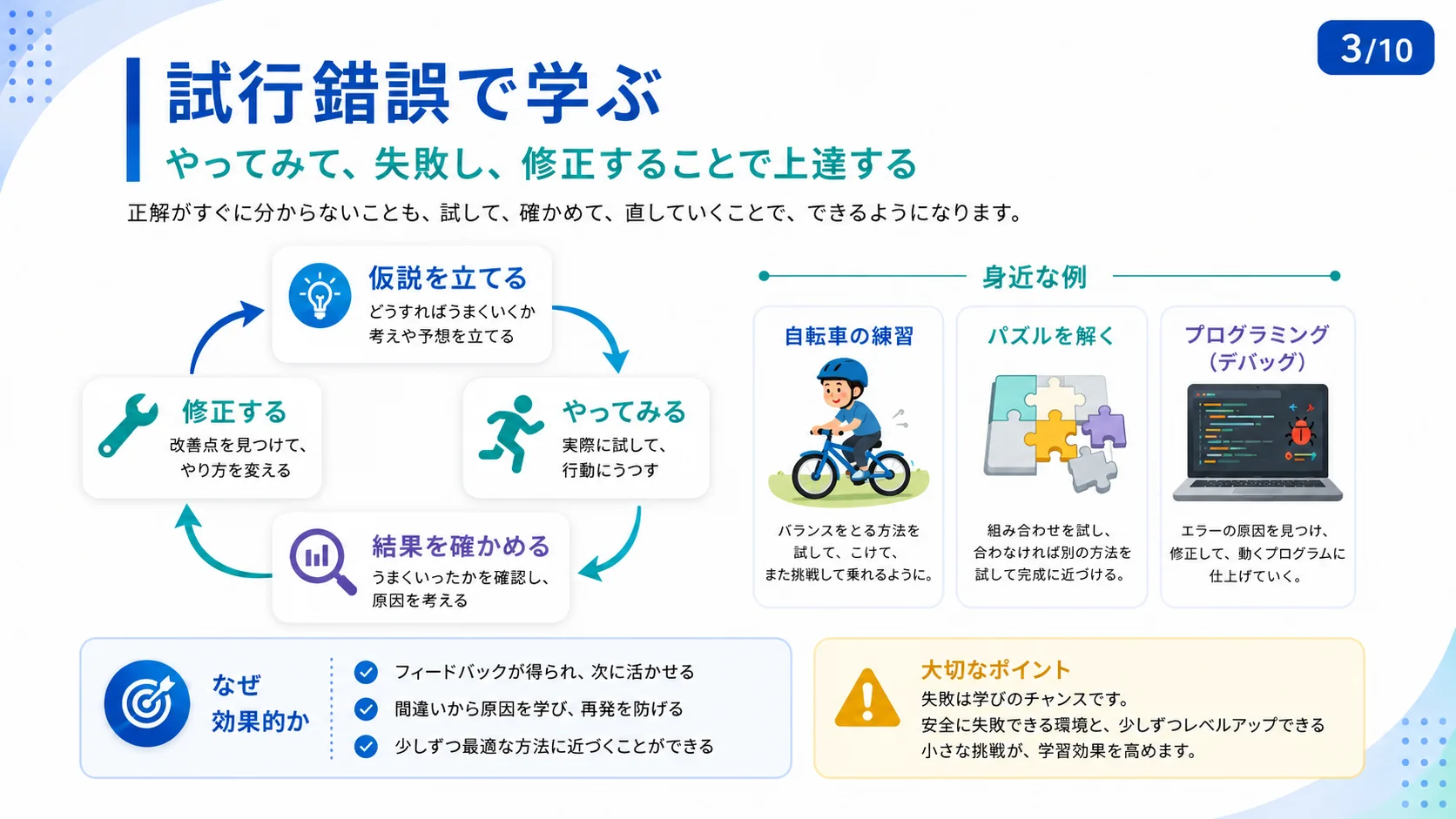 試行錯誤で学ぶ