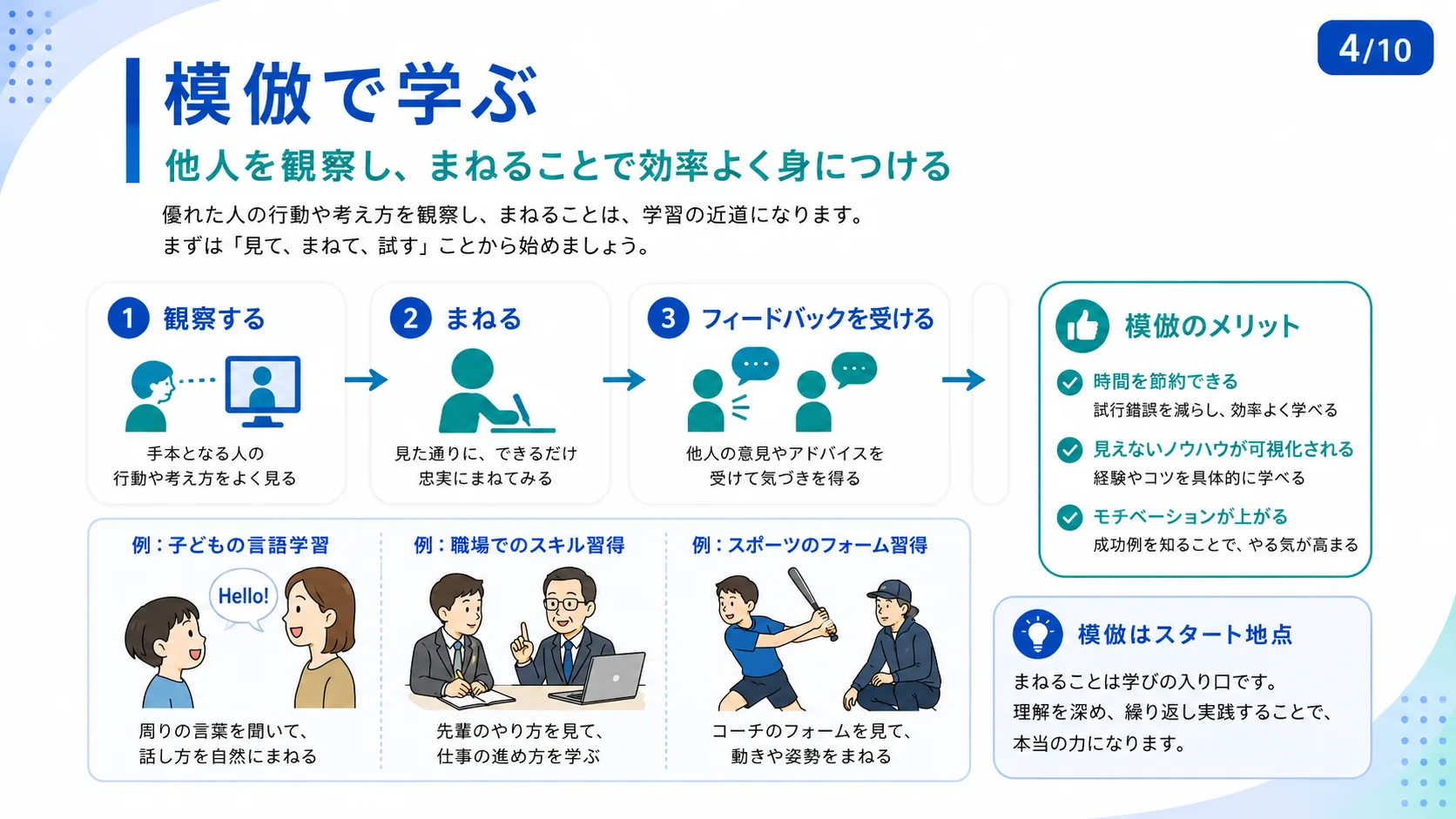 模倣で学ぶ